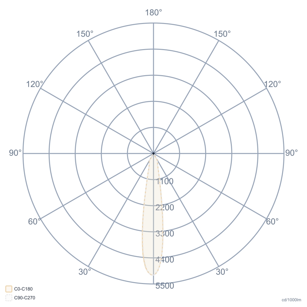 DAYSTAR
