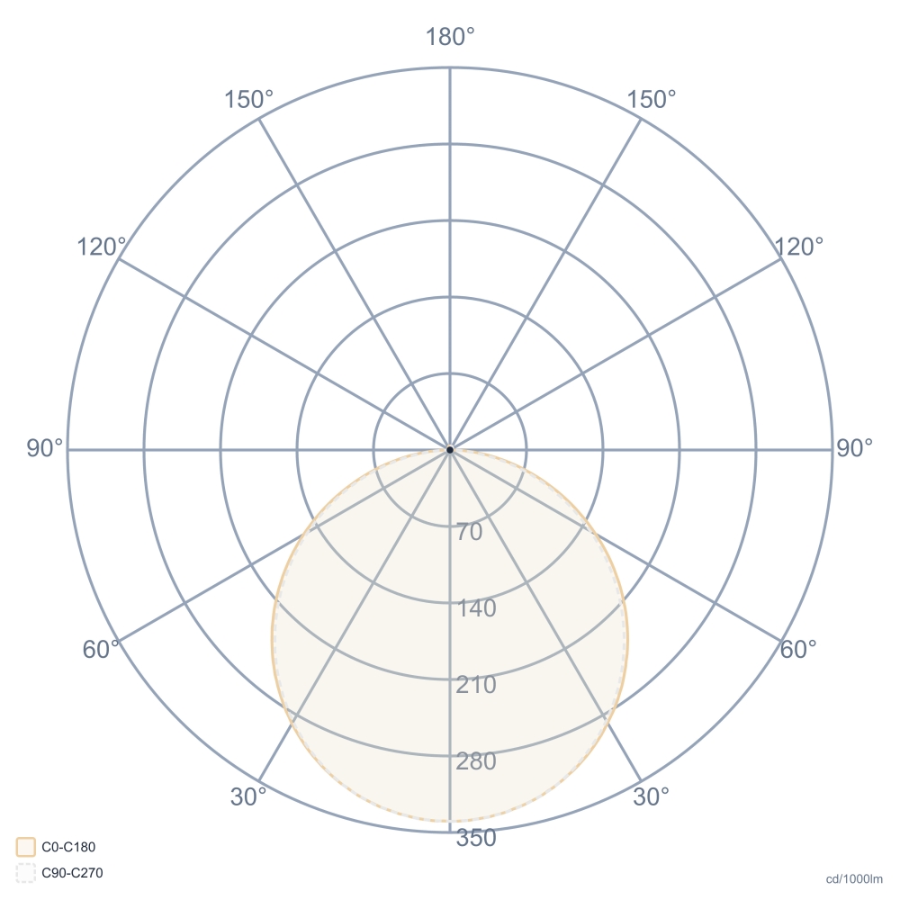 LIGHTLINE-075