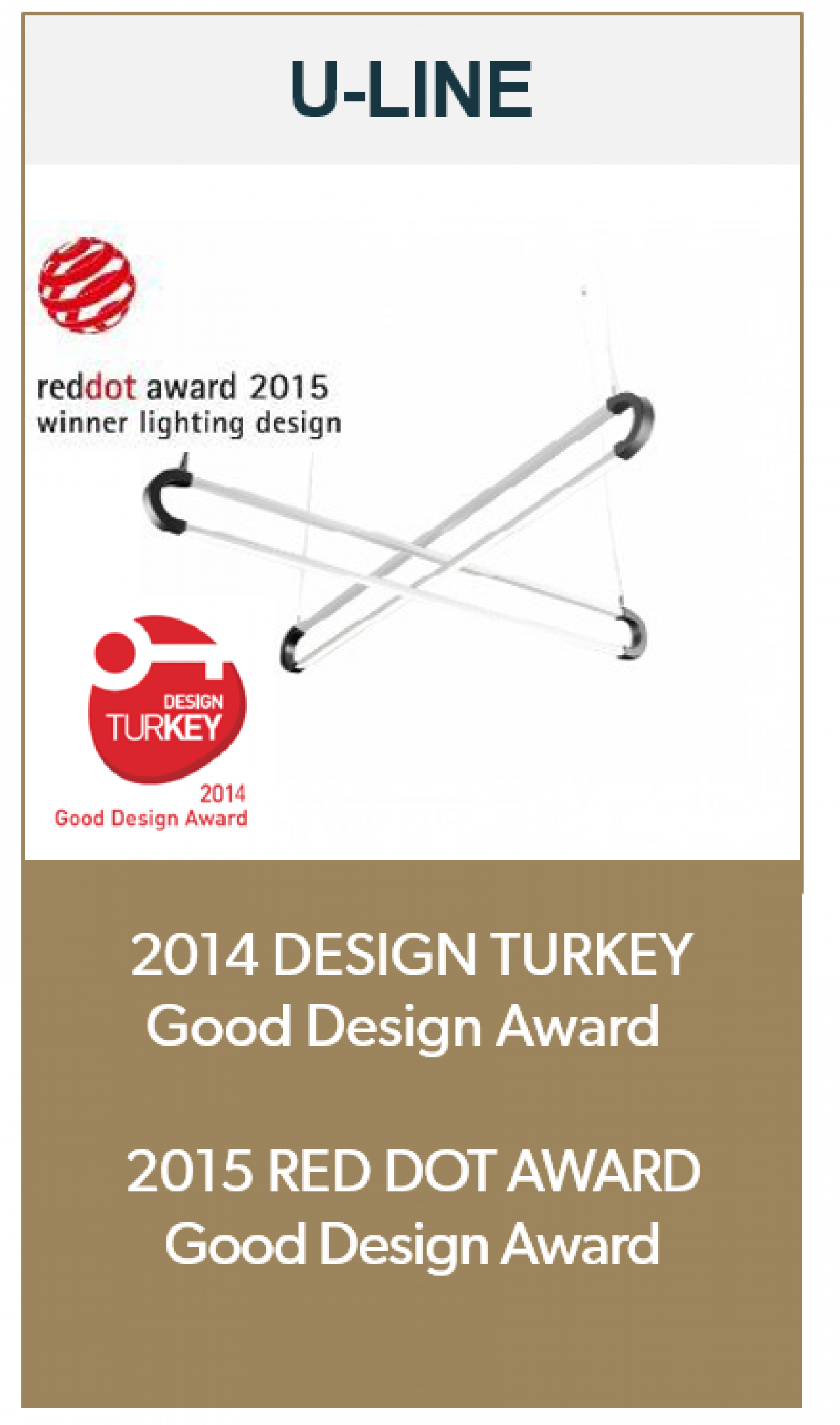 2015 Red Dot Design Award - 2014 Good Design Award
