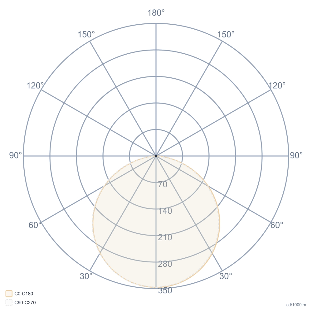 FLAT-T 1230
