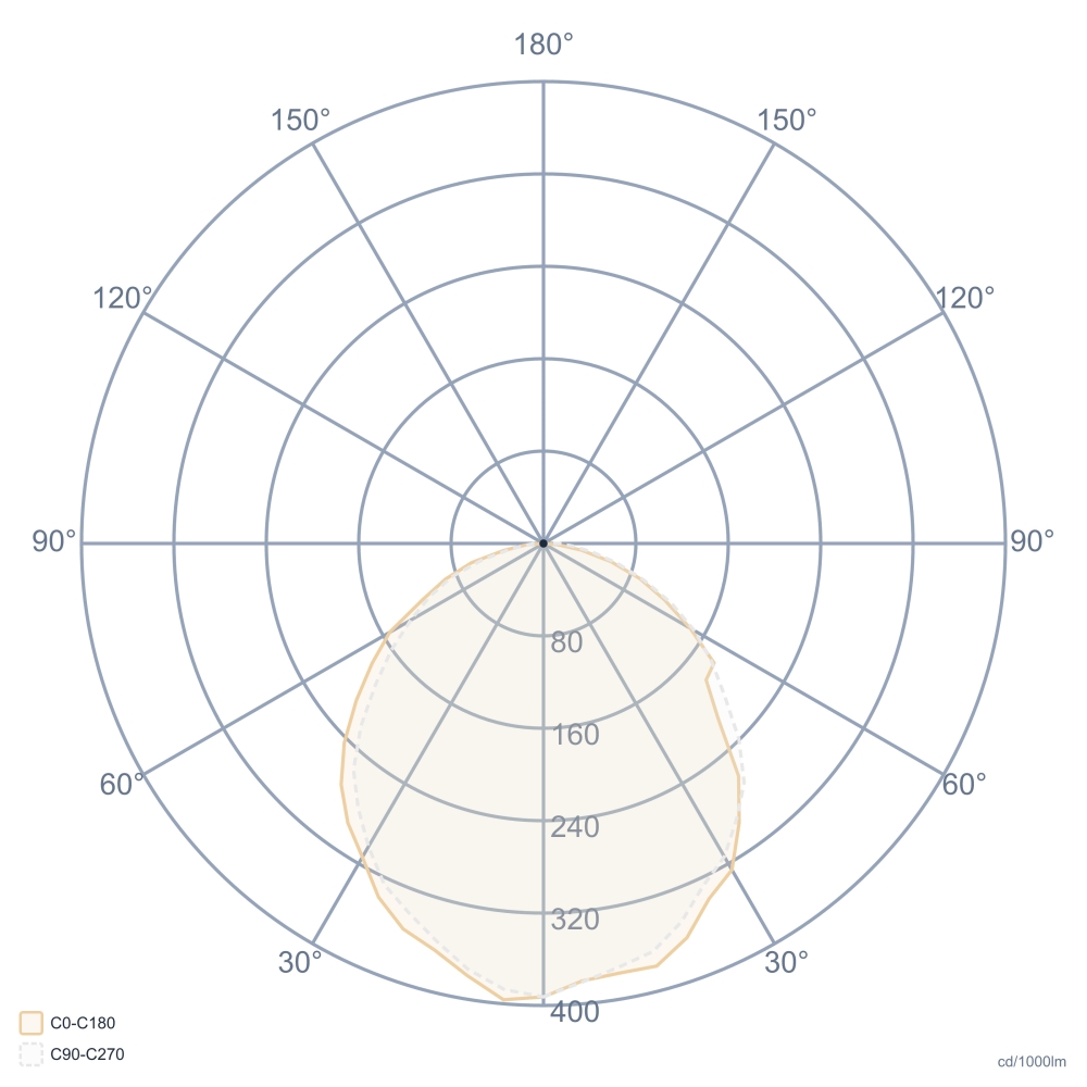 LIGHTLINE-043