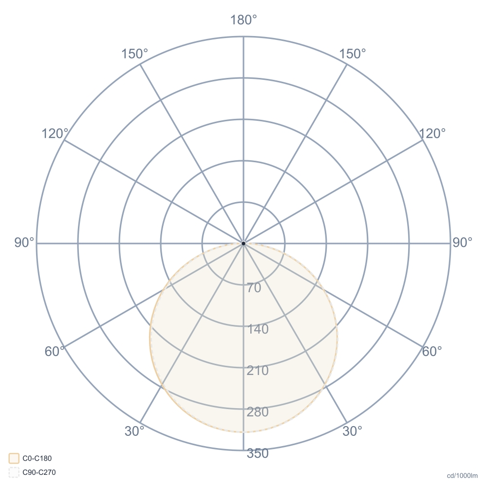 LIGHTLINE-049 D